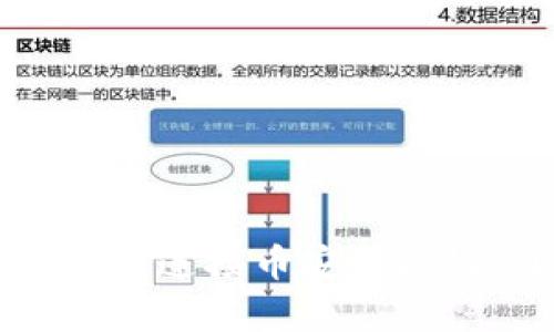 轻松上手MetaMask：连接币安智能链，开启DeFi新世界