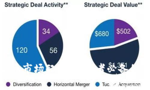探索加密货币市场配置：投资者必备的策略与洞察