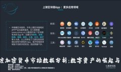 2023年度加密货币市场数据