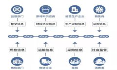 小狐钱包密钥忘记了怎么办？全面解析找回方法