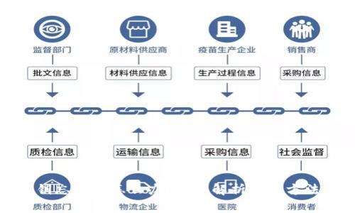 小狐钱包密钥忘记了怎么办？全面解析找回方法与预防措施