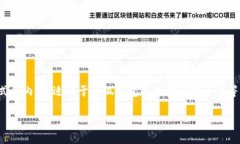 在这里，我提供的是一个简洁的介绍和问答形式