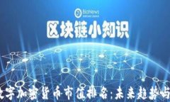 2023年数字加密货币市值排名：未来趋势与投资机