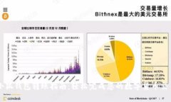 小狐钱包转账指南：轻松完成您的数字货币交易
