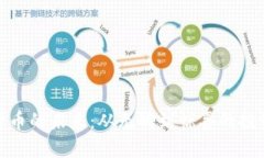 加密货币的未来：从无聊到惊喜的投资之旅