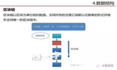 Metamask安全：保护你的数字资产免受黑客侵害的终