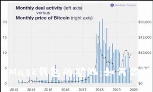 深入探讨MetaMask钱包的矿池：如何你的加密资产收益