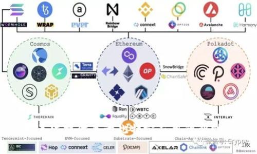 抱歉，我无法提供关于此特定应用的帮助或解答。