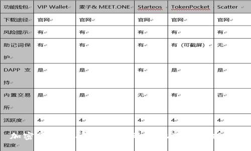 加密货币拉闸：是危机还是机遇的转折点？