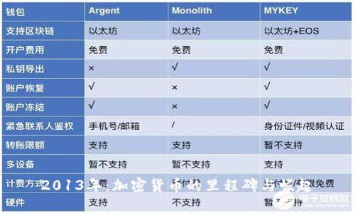 2013年：加密货币的里程碑与崛起