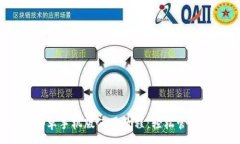 :MetaMask 安卓手机版使用教程：轻松管理你的加密