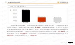   加密货币生态中的不销毁机制：理解与应用
