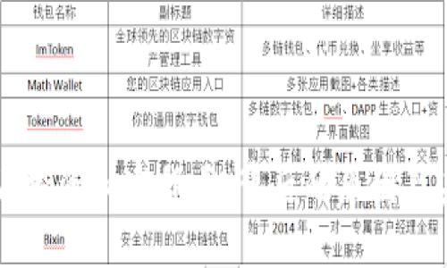 英国禁止投资加密货币：背后的原因及未来展望