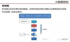 加密货币去美元化：未来