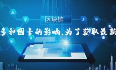 截至我最后的知识更新（