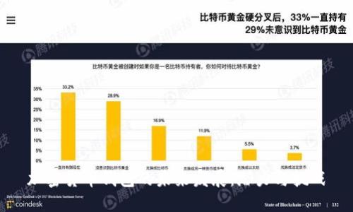 加密货币钱包的未来发展：潜力与挑战
