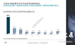 也门加密货币的现状与未