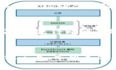 小狐钱包国内可以访问吗