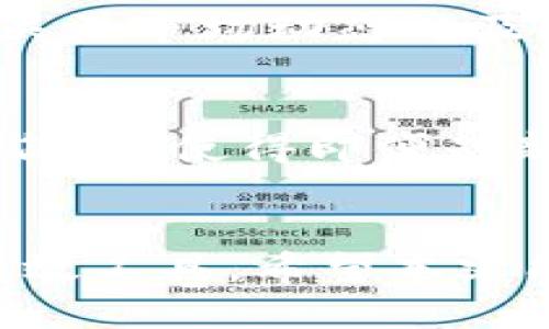 小狐钱包国内可以访问吗？揭秘使用指南与安全性
keywords小狐钱包, 国内访问, 数字货币/keywords

引言
在数字货币日益盛行的今天，各种数字钱包层出不穷，用户在选择时格外关注安全性和易用性。小狐钱包作为一款新兴的数字钱包，备受关注，不少用户对于其在国内的访问情况充满好奇。本文将详细探讨小狐钱包是否能够在国内顺利访问及其使用指南。

小狐钱包简介
小狐钱包是一款针对数字资产进行管理和交易的区块链钱包，其简洁的界面和强大的功能使其成为了许多用户的首选。用户可以通过小狐钱包安全地存储、管理和交易多种数字货币，支持快速充值和提现。此外，小狐钱包还整合了实时行情和相关资讯，方便用户及时把握市场动态。

小狐钱包在国内访问的现状
小狐钱包的访问情况受到国内政策以及网络环境的影响。一般来说，用户在国内访问小狐钱包可能会遇到一些限制，特别是在网络波动或监管较为严格的情况下。然而，现实中仍有不少用户通过VPN等工具成功访问了小狐钱包。这就引出了一个问题：用户在国内访问小狐钱包的可行性和安全性。

安全性分析
安全性是用户在选择数字钱包时最为关注的因素之一。小狐钱包采用多重加密技术，确保用户信息及资产的安全。然而，用户在国内访问时，首先需要考虑网络环境的稳定性与隐私保护。由于使用VPN可能导致信息泄露或被第三方监控，因此建议用户选择信誉良好的VPN服务提供商。同时，定期更新密码并启用两步验证，可以进一步提升账户安全性。

小狐钱包的使用指南
使用小狐钱包的步骤相对简单，用户需要下载安装相应的客户端，注册账户并进行身份认证（KYC）。完成认证后，用户才能开始充值、提现或进行交易。钱包内的操作指引设计友好，用户可以轻松上手。不过，对于新用户而言，深入理解小狐钱包的功能和特点是非常有必要的，例如如何安全地进行转账、如何查看交易记录等。

常见问题解答

问题一：小狐钱包是否安全？
对于小狐钱包的安全性，不少用户在初次接触时会有所疑虑。首先，小狐钱包采用了先进的加密技术来保护用户的数字资产和信息安全。其私钥存储在用户的设备中，而非云端，这样就减少了被黑客攻击的风险。此外，小狐钱包还不断进行安全审计，确保其系统不易受到外部攻击。然而，用户自身也需要提高警惕，定期更新密码并开启两步验证来加强账户的安全性。

问题二：如何在国内安全访问小狐钱包？
在国内访问小狐钱包时，用户可能会面临网络限制。选择自行搭建一个安全可靠的VPN是常见的解决办法，而在选择VPN时，用户应当优先考虑其安全性与稳定性。在使用VPN的同时，用户还需要注意不要将自己的敏感信息上传至不明网站，确保在访问小狐钱包时的网络环境是安全的。此外，定期清空浏览器缓存和Cookies，避免信息泄露。

问题三：小狐钱包支持哪些数字货币？
小狐钱包支持多种主流数字货币，如比特币、以太坊、莱特币和各种ERC-20代币等。这使得用户可以在一个平台上方便地管理和交易多种资产。在选择支持的数字货币时，用户需关注市场动态以及各个数字货币的特点，以便于进行更合理的投资决策。同时，用户在使用小狐钱包进行交易时，还需关注相关的交易手续费以及网络费用，以避免在交易过程中造成不必要的损失。

问题四：使用小狐钱包有什么优势？
小狐钱包的优势主要体现在安全性、易用性和多元化功能上。首先，安全性方面，小狐钱包通过多重加密技术和私钥离线存储等方式，确保用户资产安全。其次，用户界面友好，操作简单，使得即便是新手用户也能快速上手。同时，小狐钱包还提供实时行情，帮助用户掌握市场动态。此外，快速的交易和提现功能让用户在投资过程中更为便捷，提升了整体的使用体验。

结论
综上所述，小狐钱包虽然在国内的访问情况受到一定的限制，但用户仍可以通过VPN等方式实现安全访问。其安全特性、便捷的使用体验及多种功能使其成为了数字资产管理的有效工具。希望本文能为用户在选择和使用小狐钱包时提供一些参考与帮助。
