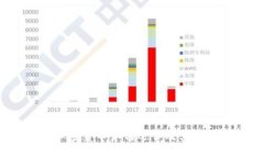 深入探讨：加密货币如何