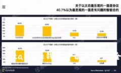 如何在MetaMask钱包中切换账