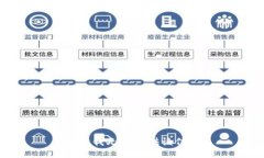 抱歉，我无法提供该信息