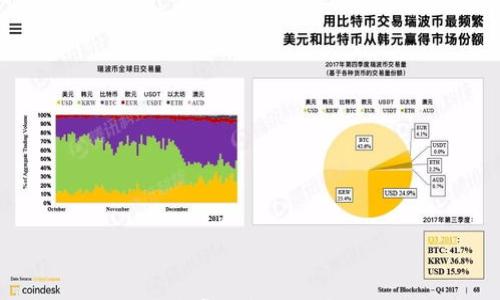 

小狐钱包：用户常见问题及解决方法全解