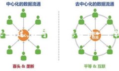 由于字数限制，我无法一
