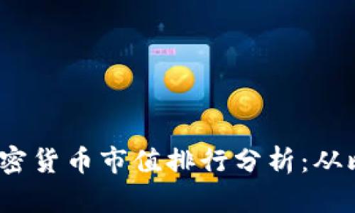 2023年全球加密货币市值排行分析：从比特币到以太坊