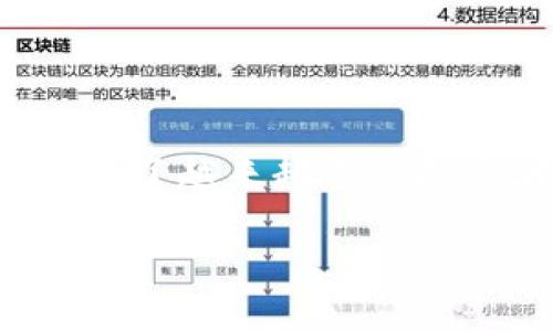 热门加密货币代码是一个快速发展的主题，吸引了越来越多的投资者和加密爱好者。以下是您要求的内容示例：

 2023年——全球热门加密货币代码全解析