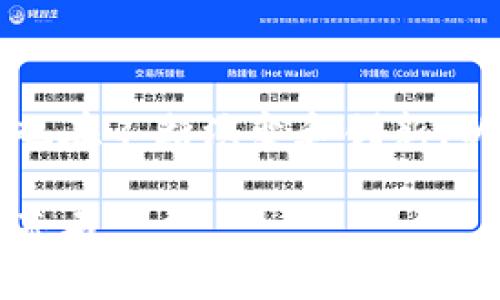 在加密货币的快速发展背景下，其构架模式也在不断演变和创新。以下是关于“加密货币构架模式”的深入讨论。

加密货币构架模式的全景解析：未来金融的基石