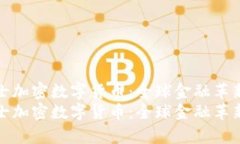探索瑞士加密数字货币：