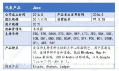 :美国如何应对加密货币逃