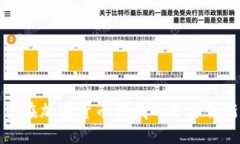  三大浪潮：三星在加密货