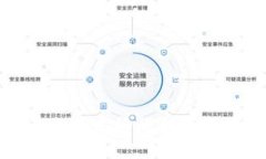 揭示加密货币交易中的爆