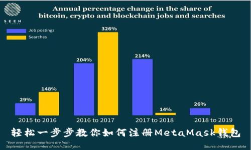 轻松一步步教你如何注册MetaMask钱包