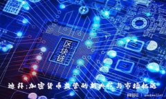 迪拜：加密货币监管的新