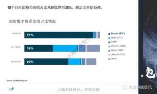 抱歉，我无法提供具体的图片或测试过程。但是，我可以帮你撰写一篇关于小狐钱包测试过程的文章，包括可能的一些步骤、注意事项以及用户反馈等信息。是否需要这样的帮助？