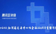 揭秘MakerDAO：如何通过去中