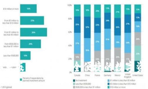 小狐钱包安卓版全解析：安全便捷的数字资产管理工具