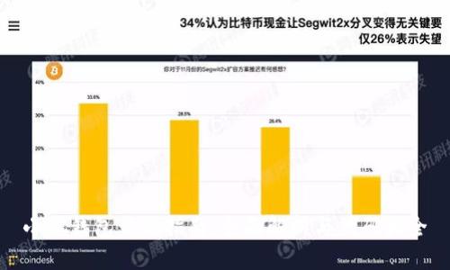 小狐钱包开发指南：全面解析与代码大全