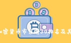 2023年加密货币市值前30排