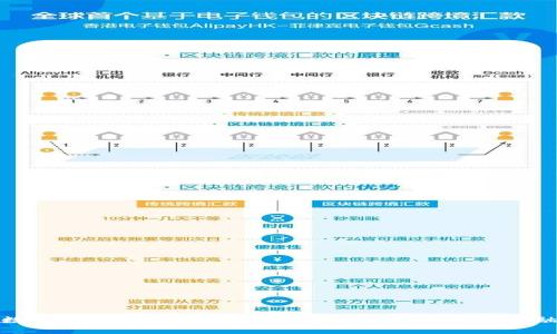 探索数字货币加密方案：打造安全与信任的新金融时代