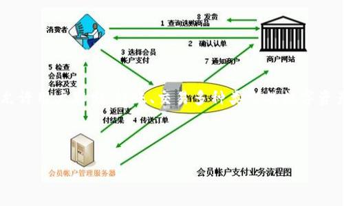 小狐钱包是一个数字钱包及区块链相关服务的平台，专注于为用户提供安全便捷的数字资产管理和交易服务。该平台通常允许用户存储、转账、交易多种类型的数字资产，比如加密货币和代币。同时，小狐钱包也致力于提供区块链技术的应用服务，帮助用户更好地理解和利用这一新兴技术。 

为了更好地介绍小狐钱包，我们可以用以下结构和内容进行详细阐述：

小狐钱包：数字资产管理的智能选择