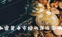 美联储加息对加密货币市
