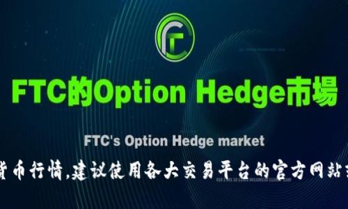 加密货币行情波动性较大，具体的行情会随时变化。如果您想了解当前最新的加密货币行情，建议使用各大交易平台的官方网站或相关金融资讯网站获取实时数据。请注意，投资加密货币具有风险，务必谨慎决策。