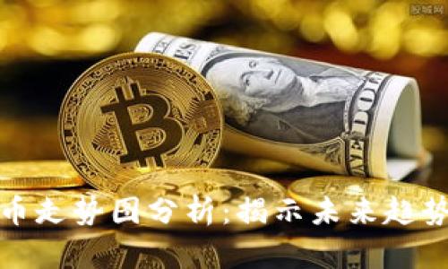 五年加密货币走势图分析：揭示未来趋势与投资机会