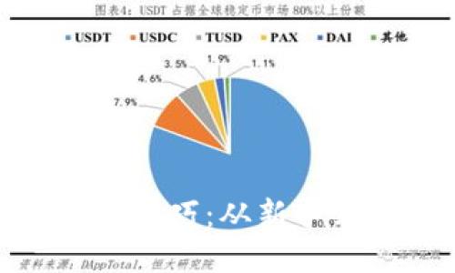 掌握MetaMask挖矿技巧：从新手到高手的全方位指南