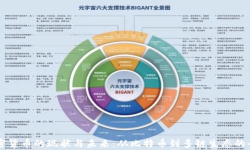 
国内加密货币的现状与未来：从比特币到多链生态的全面解析