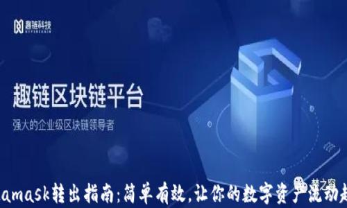 
Metamask转出指南：简单有效，让你的数字资产流动起来！